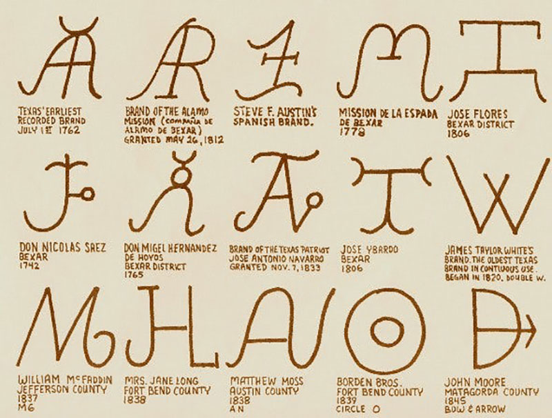 این تصویر نشانه دهنده تغییرات طراحی حروف در دوره‌های مختلف است
