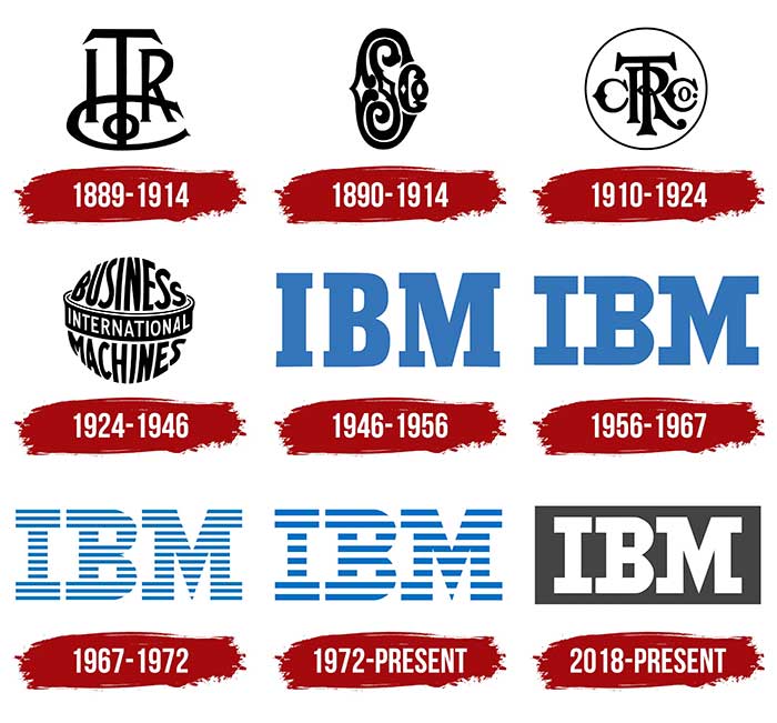 نام ساده تجاری IBM جایگزین لوگو پیچیده آن شد