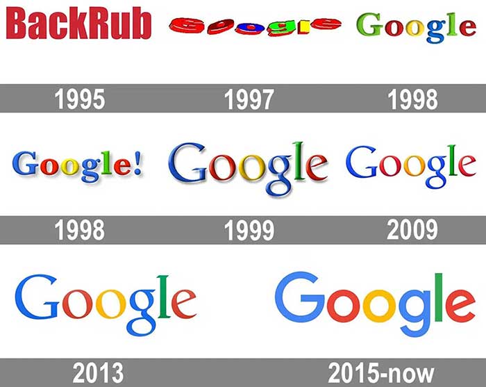 قدیمی ترین لوگو : گوگل Google