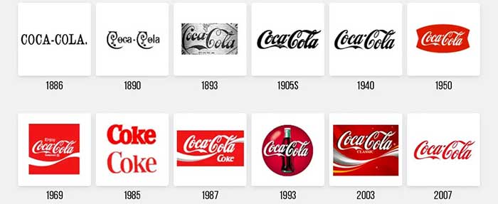 قدیمی ترین لوگو: کوکا کولا Coca Cola