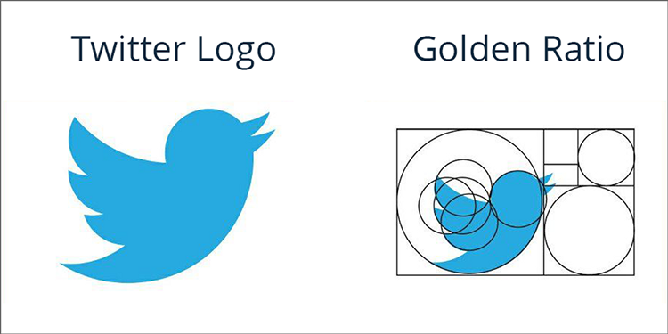 استفاده از 15 دایره در طراحی لوگوی پرنده توییتر