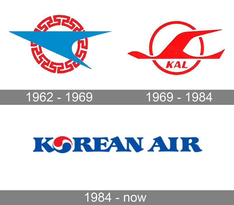 Korean Air