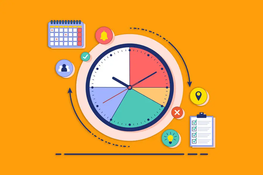 نهادینه سازی تمرکز عمیق