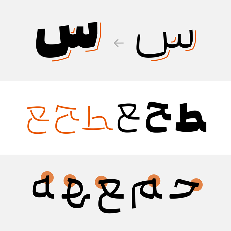 تایپ فیس بانک سپه